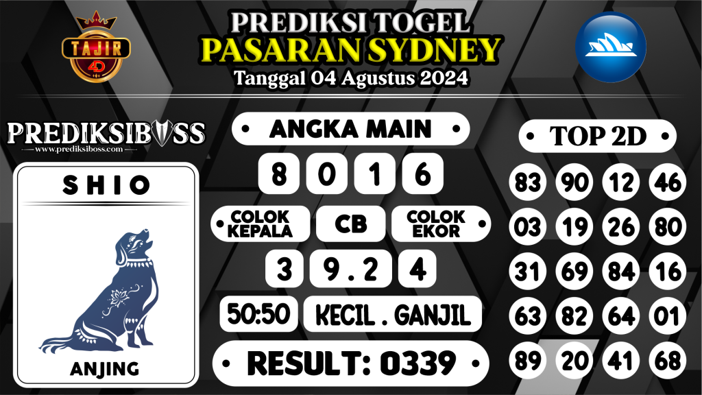 https://prediksibossone.com/prediksi-boss-togel-sidney-minggu-04-agustus-2024/