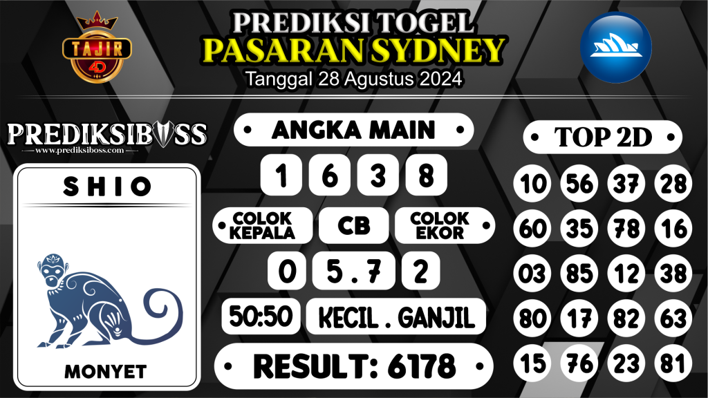 https://prediksibossone.com/prediksi-boss-togel-sidney-rabu-28-agustus-2024/