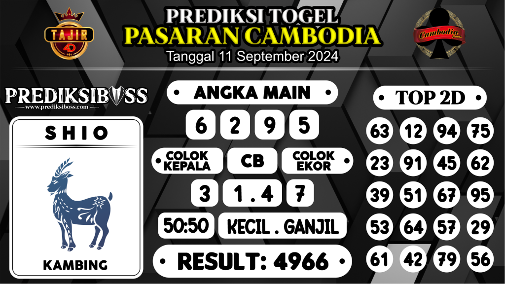 https://prediksibossone.com/prediksi-boss-togel-cambodia-rabu-11-september-2024/