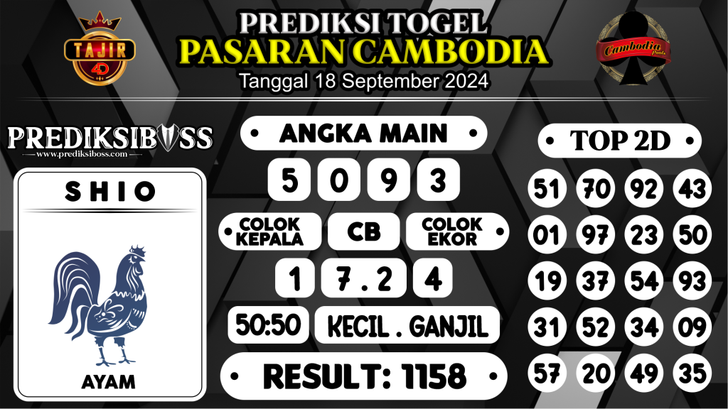 https://prediksibossone.com/prediksi-boss-togel-cambodia-rabu-18-september-2024/
