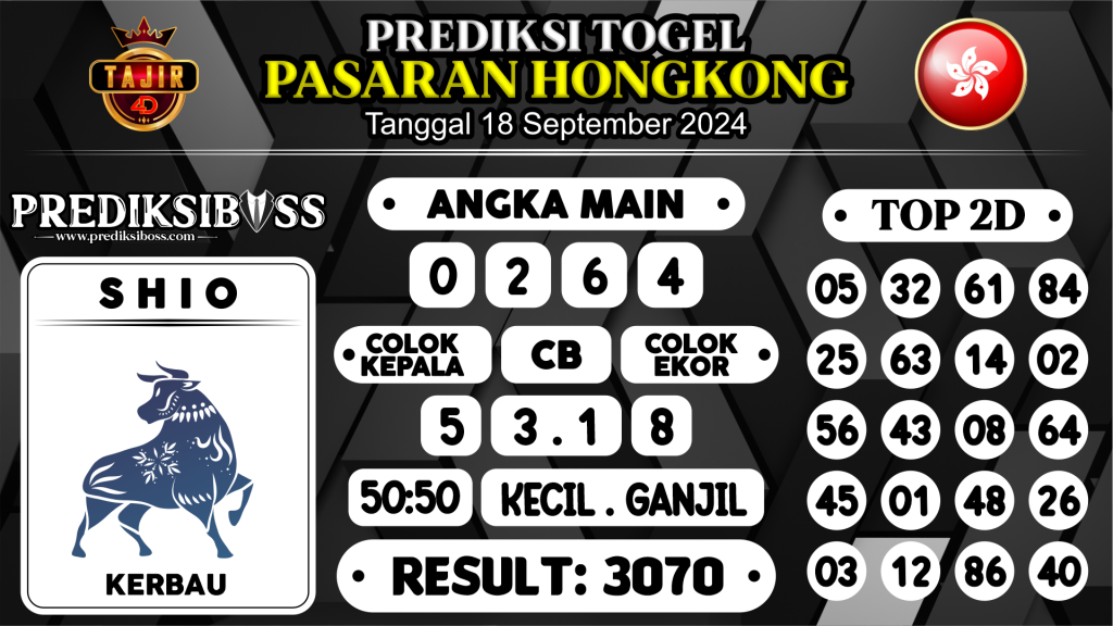 https://prediksibossone.com/prediksi-boss-togel-hongkong-rabu-18-september-2024/