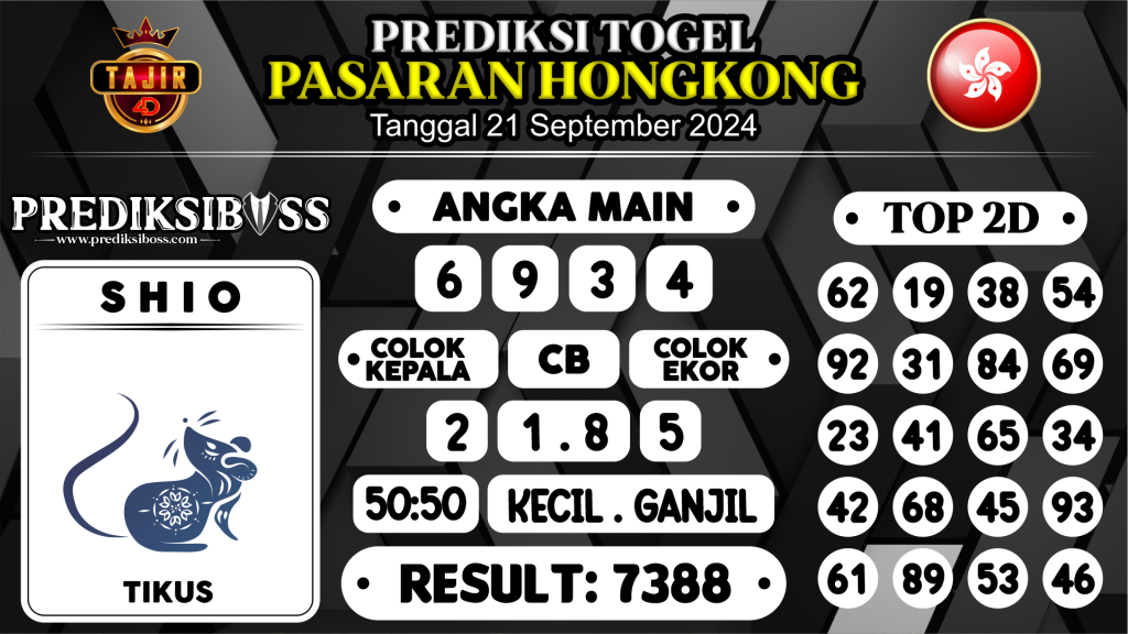 https://prediksibossone.com/prediksi-boss-togel-hongkong-sabtu-21-september-2024/