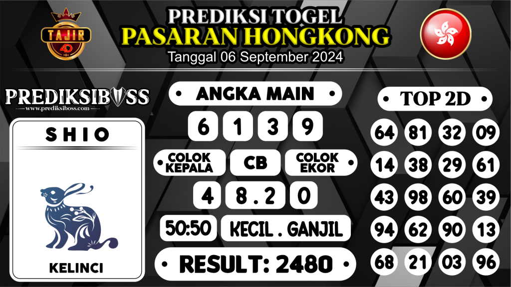 https://prediksibossone.com/prediksi-boss-togel-hongkong-jumat-06-september-2024/