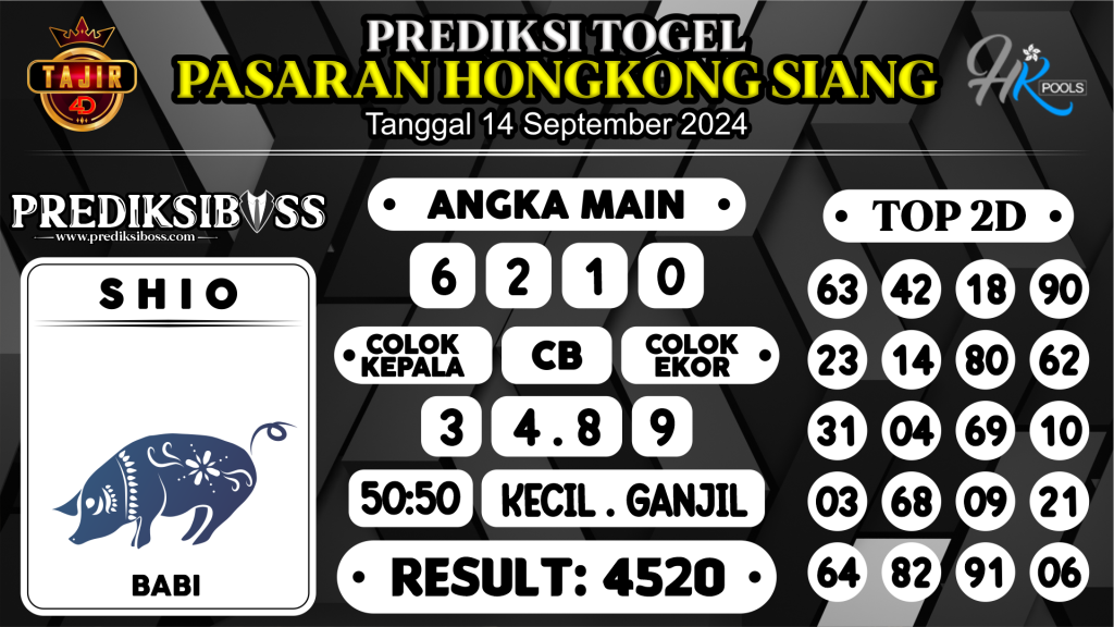 https://prediksibossone.com/prediksi-boss-togel-hk-siang-sabtu-14-september-2024/