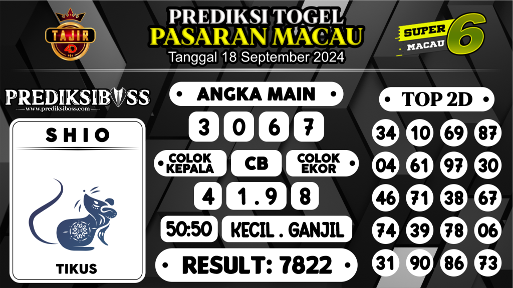 https://prediksibossone.com/prediksi-boss-togel-macau-rabu-18-september-2024/