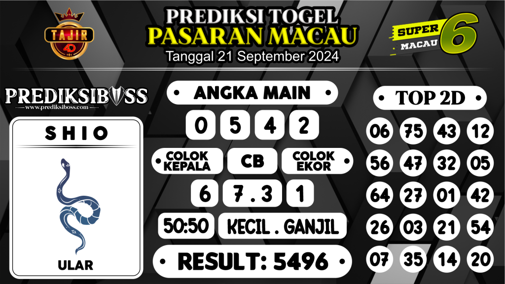 https://prediksibossone.com/prediksi-boss-togel-macau-sabtu-21-september-2024/