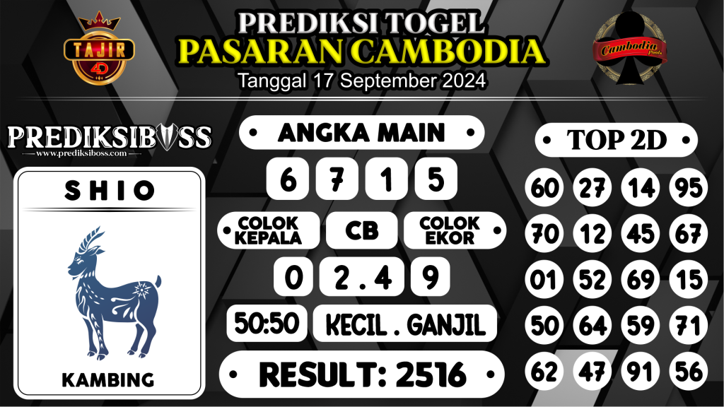 https://prediksibossone.com/prediksi-boss-togel-cambodia-selasa-17-september-2024/