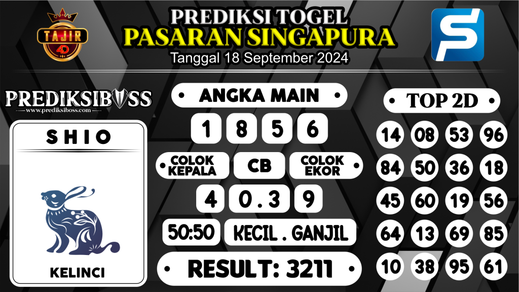https://prediksibossone.com/prediksi-boss-togel-sgp-rabu-18-september-2024/