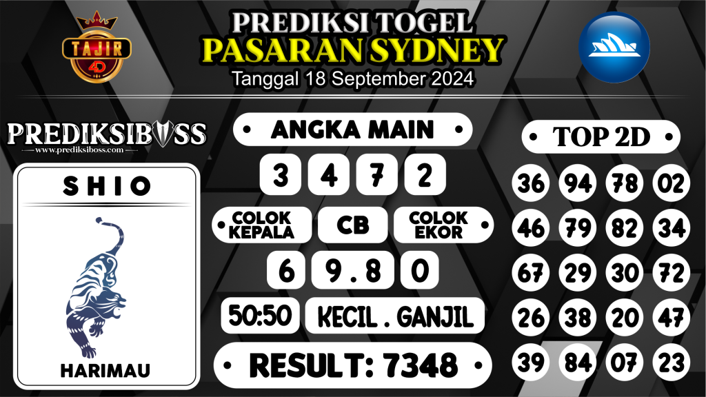 https://prediksibossone.com/prediksi-boss-togel-sidney-rabu-18-september-2024/