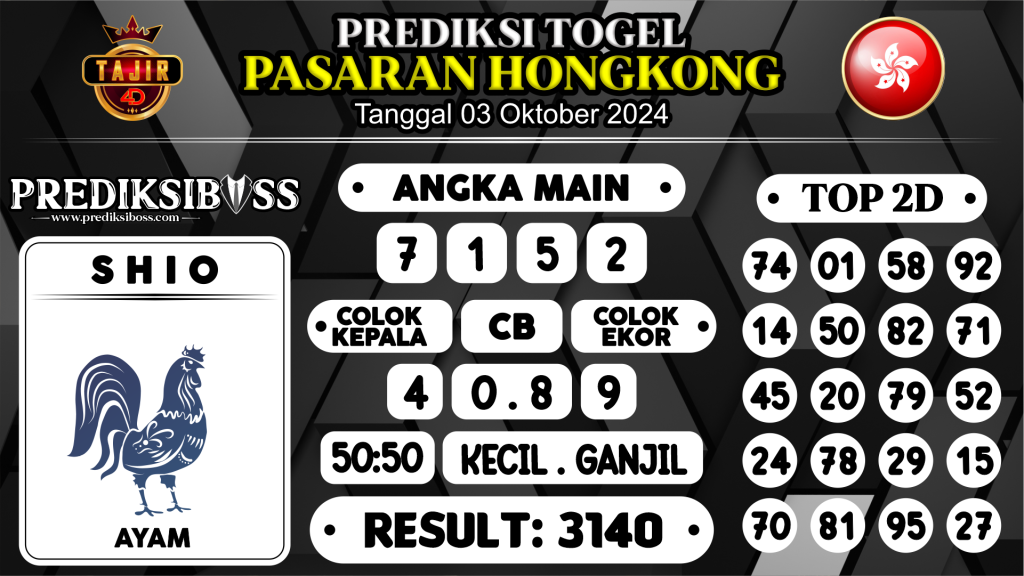 https://prediksibossone.com/prediksi-boss-togel-hongkong-kamis-03-oktober-2024/