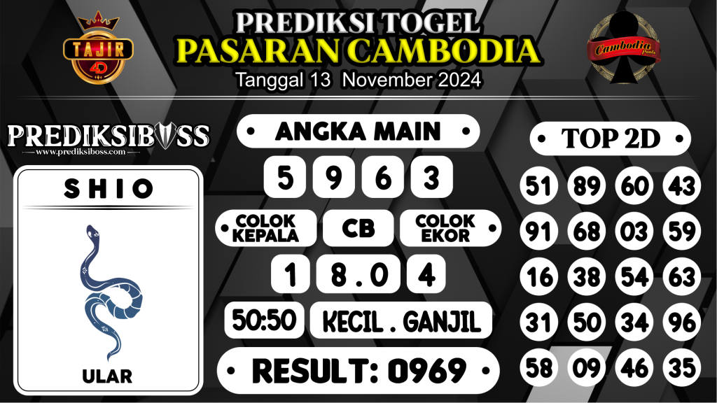 https://prediksibossone.com/prediksi-boss-togel-cambodia-rabu-13-november-2024/