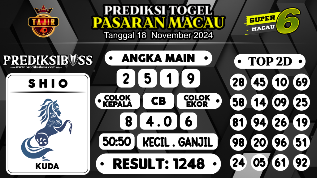 https://prediksibossone.com/prediksi-boss-togel-macau-senin-18-november-2024/