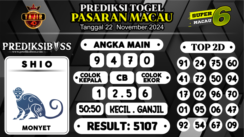 https://prediksibossone.com/prediksi-boss-togel-macau-jumat-22-november-2024/