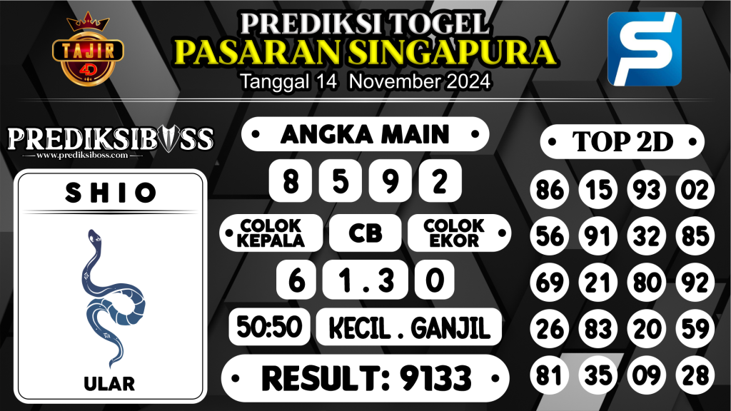 https://prediksibossone.com/prediksi-boss-togel-sgp-kamis-14-november-2024/