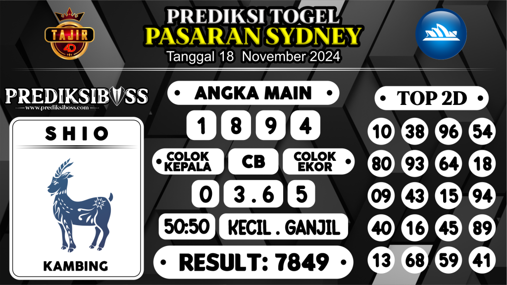 https://prediksibossone.com/prediksi-boss-togel-sidney-senin-18-november-2024/