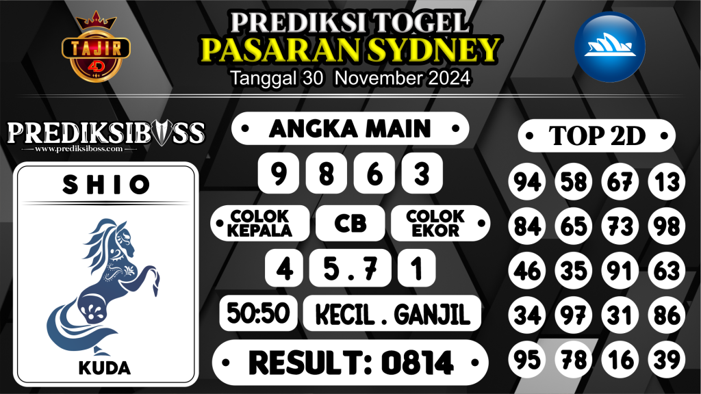 https://prediksibossone.com/prediksi-boss-togel-sidney-sabtu-30-november-2024/