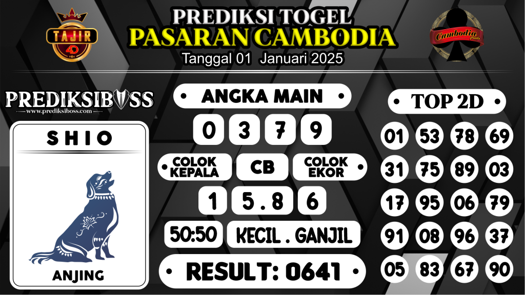 https://prediksibossone.com/prediksi-boss-togel-cambodia-rabu-01-januari-2025/