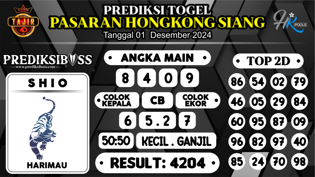 https://prediksibossone.com/prediksi-boss-togel-hk-siang-minggu-01-desember-2024/
