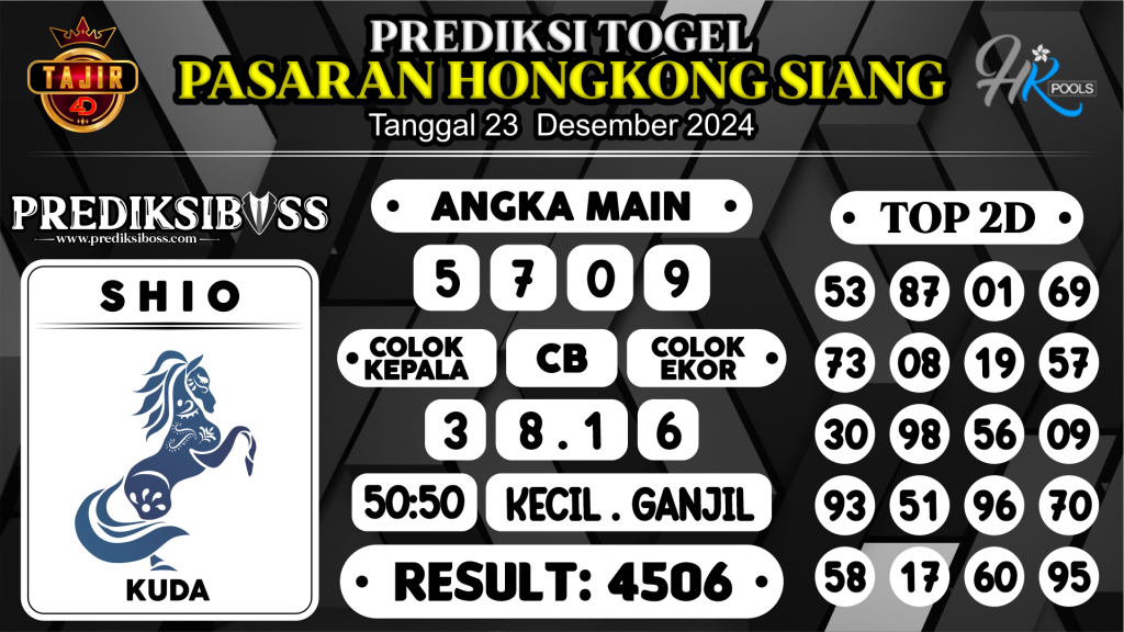https://prediksibossone.com/prediksi-boss-togel-hk-siang-senin-23-desember-2024/