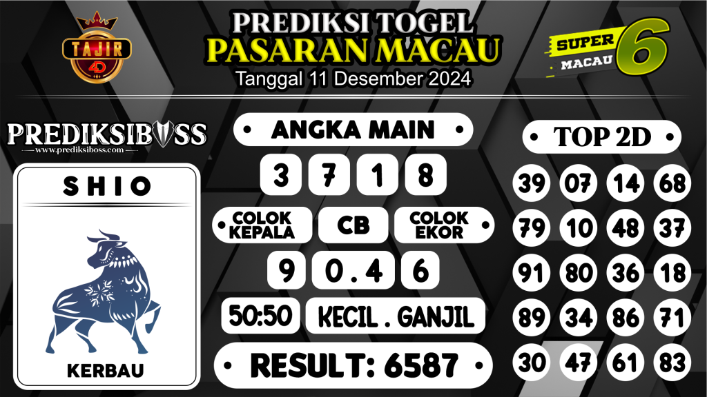 https://prediksibossone.com/prediksi-boss-togel-macau-rabu-11-desember-2024/