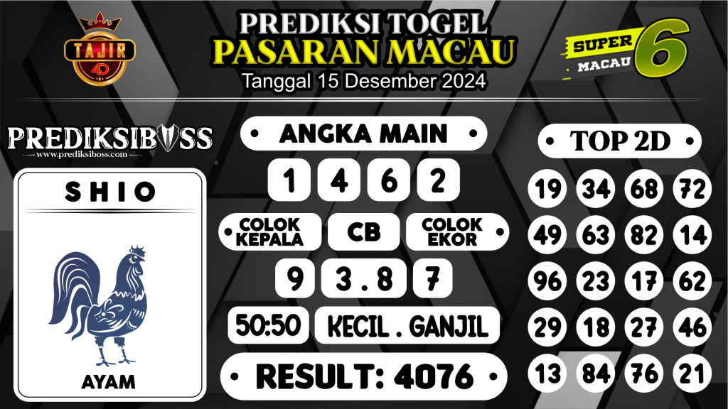 https://prediksibossone.com/prediksi-boss-togel-macau-minggu-15-desember-2024/
