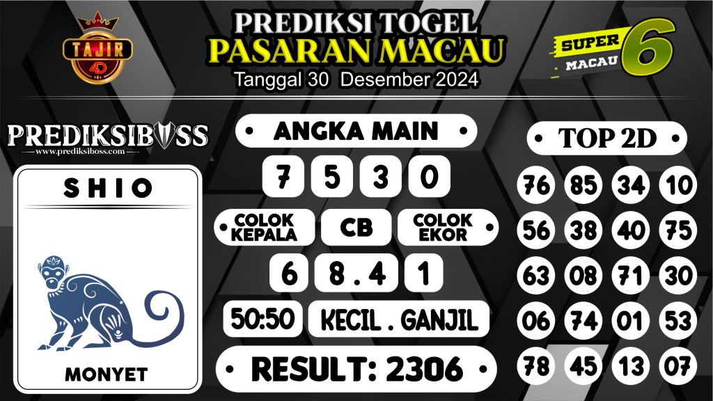 https://prediksibossone.com/prediksi-boss-togel-macau-senin-30-desember-2024/