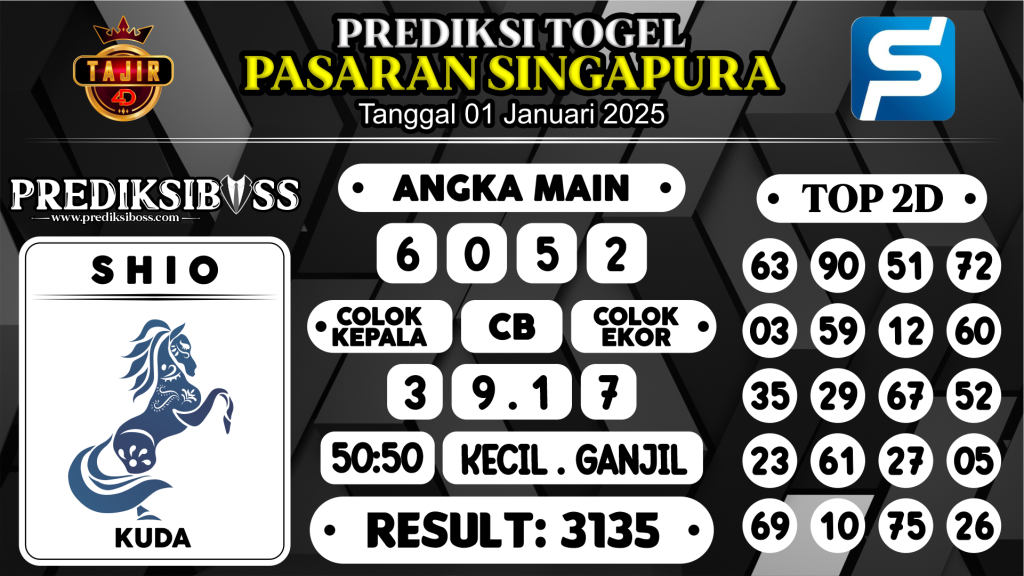 https://prediksibossone.com/prediksi-boss-togel-sgp-rabu-01-januari-2025/