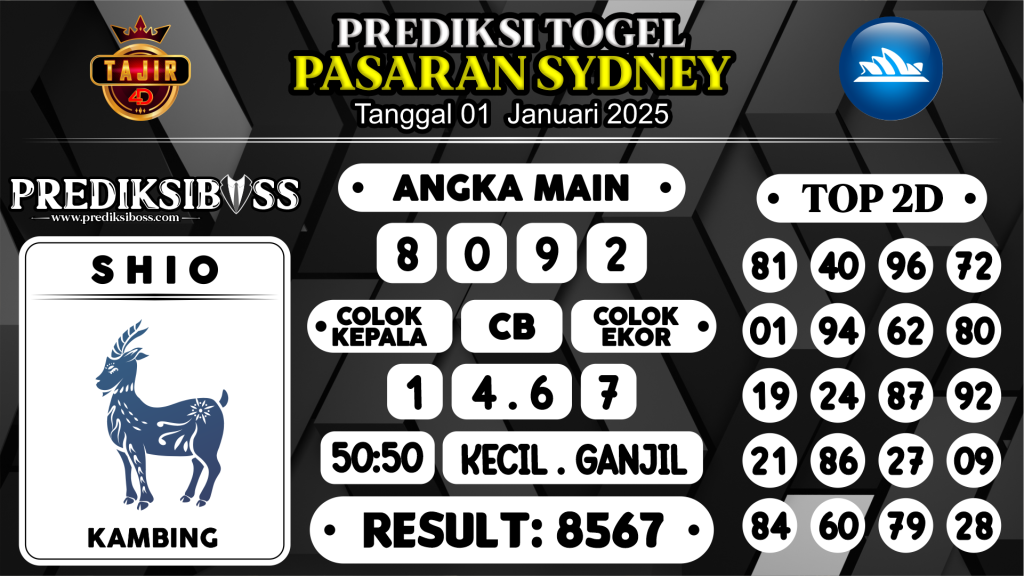 https://prediksibossone.com/prediksi-boss-togel-sidney-rabu-01-januari-2025/