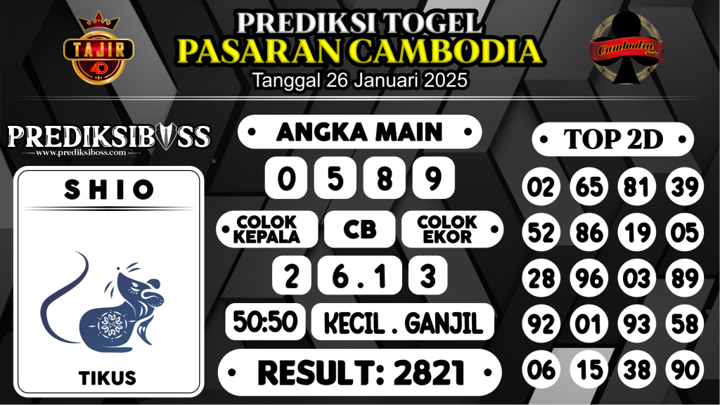 https://prediksibossone.com/prediksi-boss-togel-cambodia-minggu-26-januari-2025/