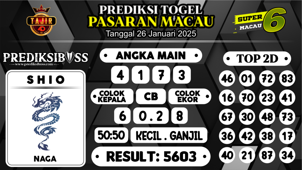 https://prediksibossone.com/prediksi-boss-togel-macau-minggu-26-januari-2025/